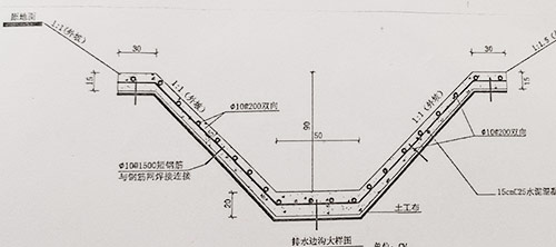 上海浦東國(guó)際機(jī)場(chǎng)第五跑道工程內(nèi)道路及室外管線工程（二階段））道路及照明工程