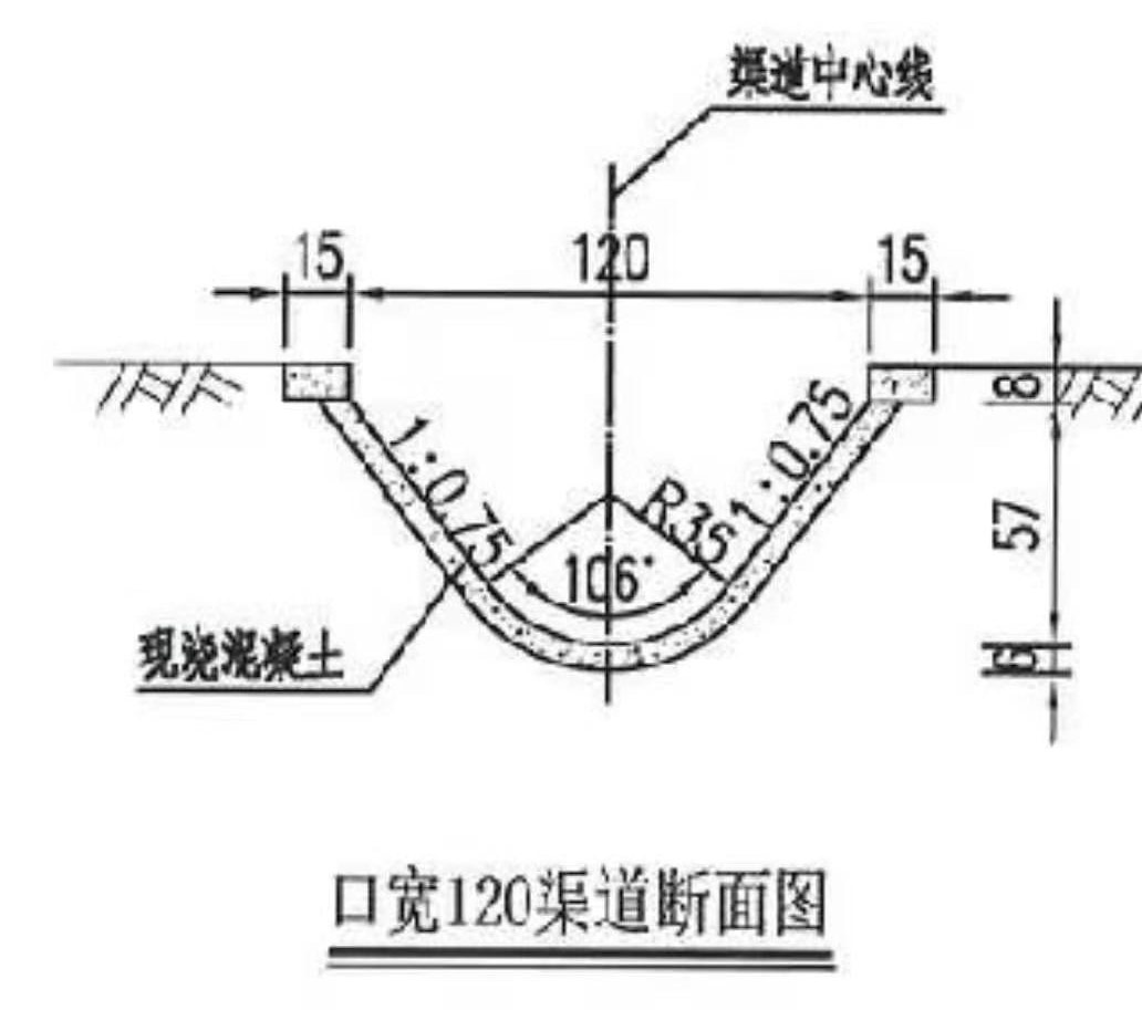 南通市如皋市603省道如港路邊溝項目